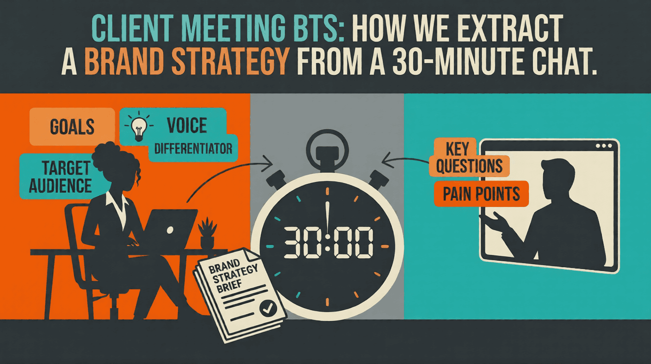 30-Minute Magic: How We Extract a Brand Strategy from Brief Client Chats